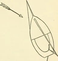 An illustration from For playground, field, and forest; the outdoor handy book (1900)