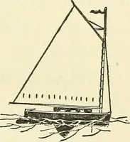 An illustration from For playground, field, and forest; the outdoor handy book (1900)