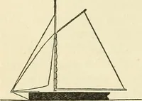 An illustration from For playground, field, and forest; the outdoor handy book (1900)