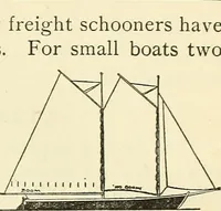 An illustration from For playground, field, and forest; the outdoor handy book (1900)
