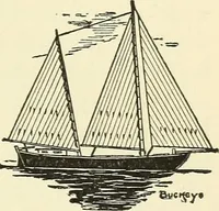An illustration from For playground, field, and forest; the outdoor handy book (1900)