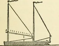 An illustration from For playground, field, and forest; the outdoor handy book (1900)