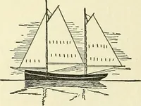 An illustration from For playground, field, and forest; the outdoor handy book (1900)