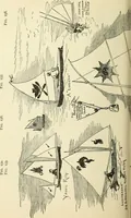 An illustration from For playground, field, and forest; the outdoor handy book (1900)