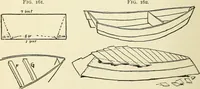 An illustration from For playground, field, and forest; the outdoor handy book (1900)
