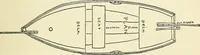 An illustration from For playground, field, and forest; the outdoor handy book (1900)