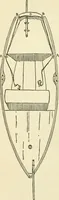 An illustration from For playground, field, and forest; the outdoor handy book (1900)