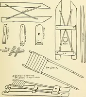 An illustration from For playground, field, and forest; the outdoor handy book (1900)
