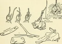 An illustration from For playground, field, and forest; the outdoor handy book (1900)