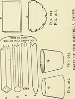 An illustration from For playground, field, and forest; the outdoor handy book (1900)