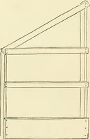 An illustration from For playground, field, and forest; the outdoor handy book (1900)