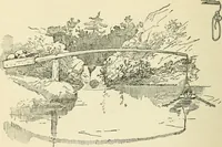 An illustration from For playground, field, and forest; the outdoor handy book (1900)