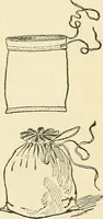 An illustration from For playground, field, and forest; the outdoor handy book (1900)