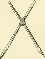 An illustration from For playground, field, and forest; the outdoor handy book (1900)