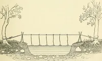 An illustration from For playground, field, and forest; the outdoor handy book (1900)