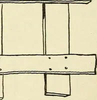 An illustration from For playground, field, and forest; the outdoor handy book (1900)