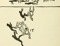 An illustration from For playground, field, and forest; the outdoor handy book (1900)