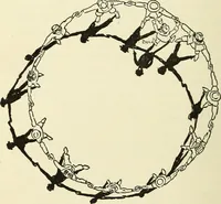 An illustration from For playground, field, and forest; the outdoor handy book (1900)