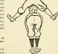 An illustration from For playground, field, and forest; the outdoor handy book (1900)
