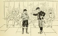 An illustration from For playground, field, and forest; the outdoor handy book (1900)