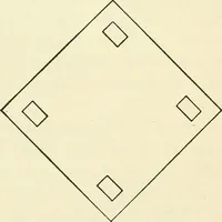 An illustration from For playground, field, and forest; the outdoor handy book (1900)