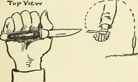An illustration from For playground, field, and forest; the outdoor handy book (1900)
