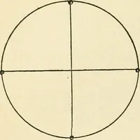An illustration from For playground, field, and forest; the outdoor handy book (1900)
