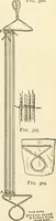 An illustration from For playground, field, and forest; the outdoor handy book (1900)