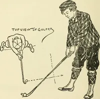 An illustration from For playground, field, and forest; the outdoor handy book (1900)