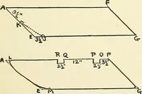 An illustration from For playground, field, and forest; the outdoor handy book (1900)