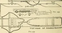 An illustration from For playground, field, and forest; the outdoor handy book (1900)