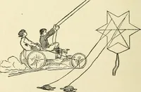 An illustration from For playground, field, and forest; the outdoor handy book (1900)
