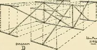 An illustration from For playground, field, and forest; the outdoor handy book (1900)
