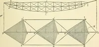 An illustration from For playground, field, and forest; the outdoor handy book (1900)