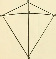 An illustration from For playground, field, and forest; the outdoor handy book (1900)