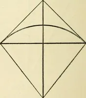 An illustration from For playground, field, and forest; the outdoor handy book (1900)