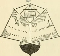 An illustration from For playground, field, and forest; the outdoor handy book (1900)