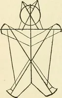 An illustration from For playground, field, and forest; the outdoor handy book (1900)