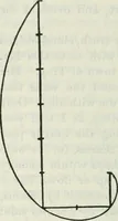 An illustration from Fors clavigera. Letters to the workmen and labourers of Great Britain (1900)