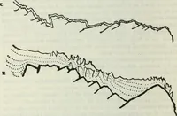 An illustration from Fors clavigera. Letters to the workmen and labourers of Great Britain (1900)