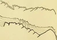 An illustration from Fors clavigera : letters to the workmen and labourers of Great Britain (1894)