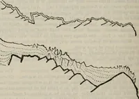 An illustration from Fors clavigera : letters to the workmen and labourers of Great Britain (1886)
