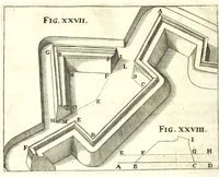 An illustration from Fortificazione a rovescio (1678)