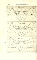Picture 19 of 24 from Fortificazione a rovescio (1678), leaf 128