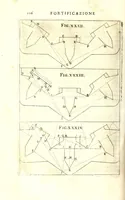 Picture 20 of 24 from Fortificazione a rovescio (1678), leaf 132