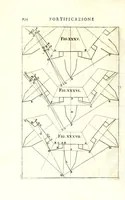 Picture 21 of 24 from Fortificazione a rovescio (1678), leaf 150