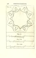 Picture 23 of 24 from Fortificazione a rovescio (1678), leaf 224