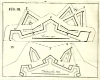 Picture 7 of 24 from Fortificazione a rovescio (1678), leaf 30