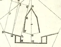 An illustration from Fortificazione a rovescio (1678)