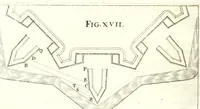 An illustration from Fortificazione a rovescio (1678)
